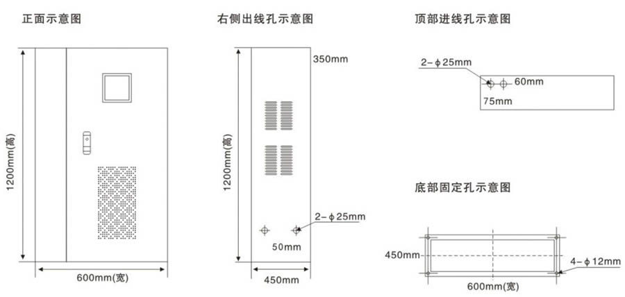 0.5KW~4KW单相应急电源产品尺寸图