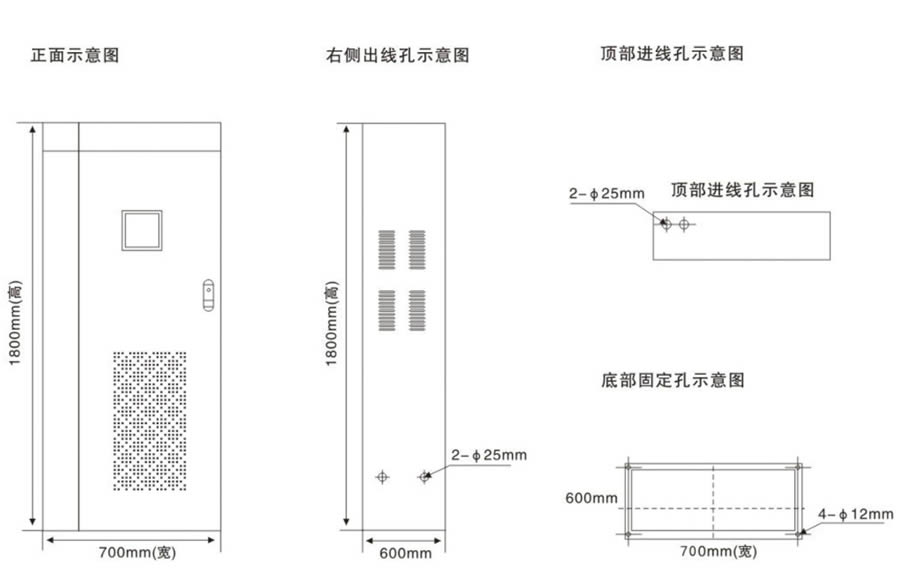 2.2KW~10KW三相应急电源尺寸图