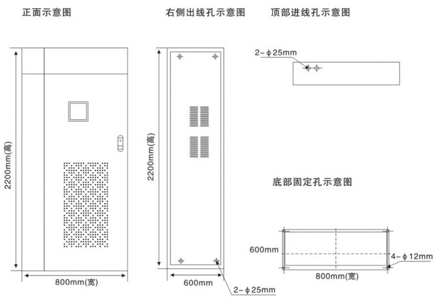 11KW~110KW三相应急电源尺寸图