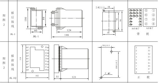 JDL-33外形及开孔尺寸2