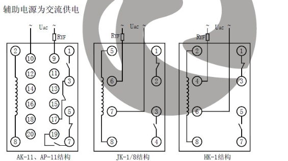 LGY-110辅助电源为交流供电1