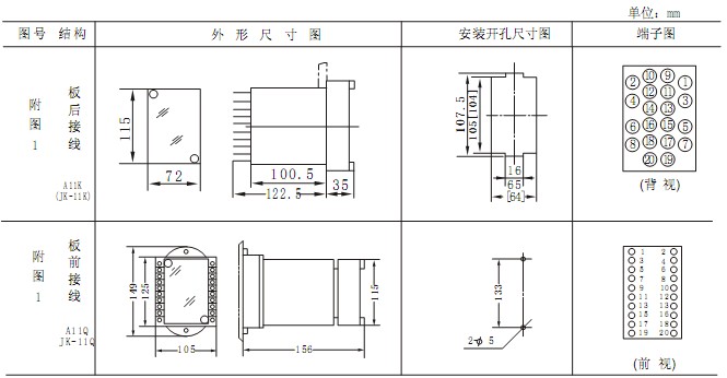 RCJ-2外形及开孔尺寸1