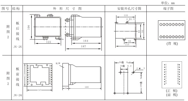 RCJ-2外形及开孔尺寸2