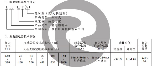 LLJ-800F(S) 型号含义及技术参数