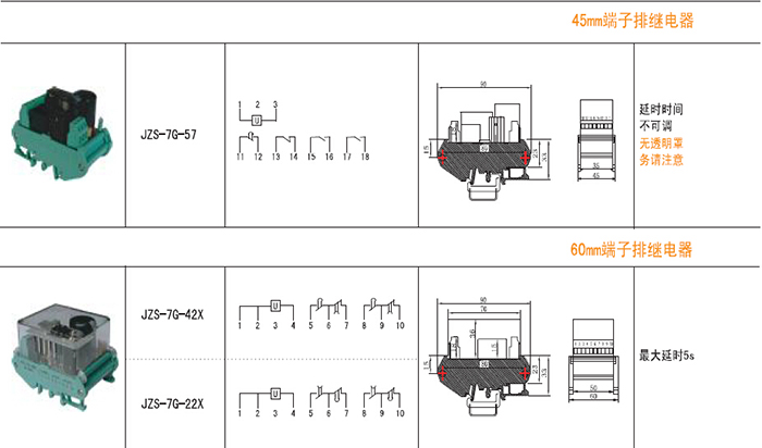 1、额定电压:6V,12V,24V,48V,110V,220V AC、DC;380VAC 2、触点容量:在电压不大于250V,功率因数COS为1.0的交流电路中,可分断10A。 直流:普通型:接通DC 220V,10A;断开DC220V,=5ms,50W负载。 3、保持值:0.7~1.2倍额定电压,动作延时20ms,最小可调返回延时20ms。 4、功耗:额定电压下不大于5W。 5、绝缘电阻:用1000V摇表测量各引出端子对外壳锁紧螺钉之间绝缘电阻不小于10M 6、绝缘耐压:各引出端子对外壳锁紧螺钉能