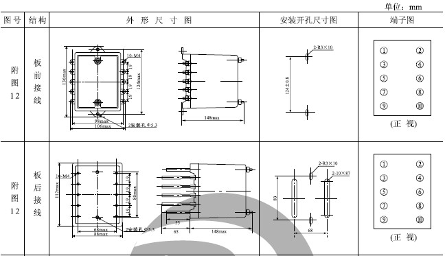 1、额定电压:24V,48V,110V,220V,AC、DC。 2、动作值:动作电压直流应不大于额定电压 70%,交流应不大于额定电压 75%。 3、返回值:返回电压应不小于10%额定电压。 4、动作时间和返回时间大不于10ms。 5、触点容量:在电压不超过250V,电流不超过1A,时间常数为5ms0.75ms直流有感负荷电路中,断开容量为50W;在电压不超过250V,电流不超过5A,功率因数为cos=0.
