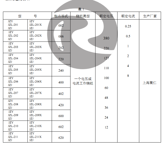 JZJ-206,JZY-206中间继电器型号说明