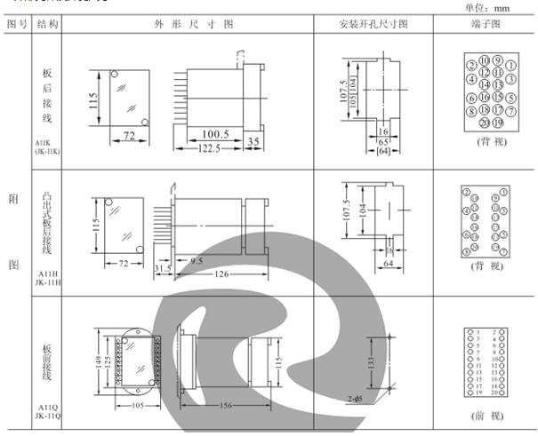 DS-34外形壳体及开孔尺寸