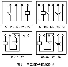 GL-24反时限过流继电器接线图