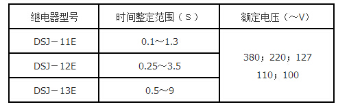 DSJ-11E技术要求