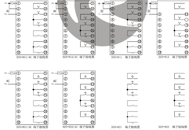 最大功耗 a、额定电压在80VAC下不大于7VA。 b、额定电压在220VAC下不大于4VA。 动作范围: a、0.04~1S级差:0.01S误差不大于3ms b、0.1~10S 级差:0.1S 误差不大于3ms 电源电压: 220VAC、380VAC、110VDC、220VDC 触点最大容量: a、切断负载能力:直流 250V 以下,=5ms,感性负载 50W,阻性负载 150W; b、交流 250V 以下,负载 1200VA; c、允许长期接通电流:5A。 绝缘电阻:用 1000V 摇表测量