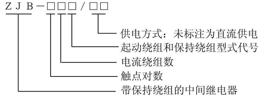 ZJB-411型号说明