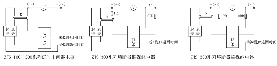 ZJS-201/AC延时中间继电器使用技术条件