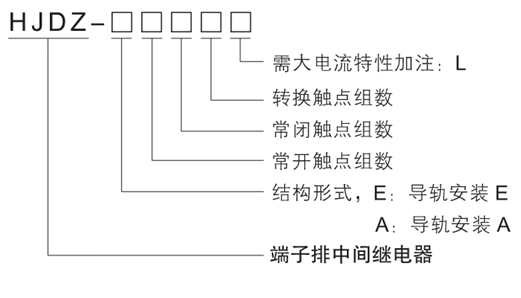 HJDZ-A004型号说明