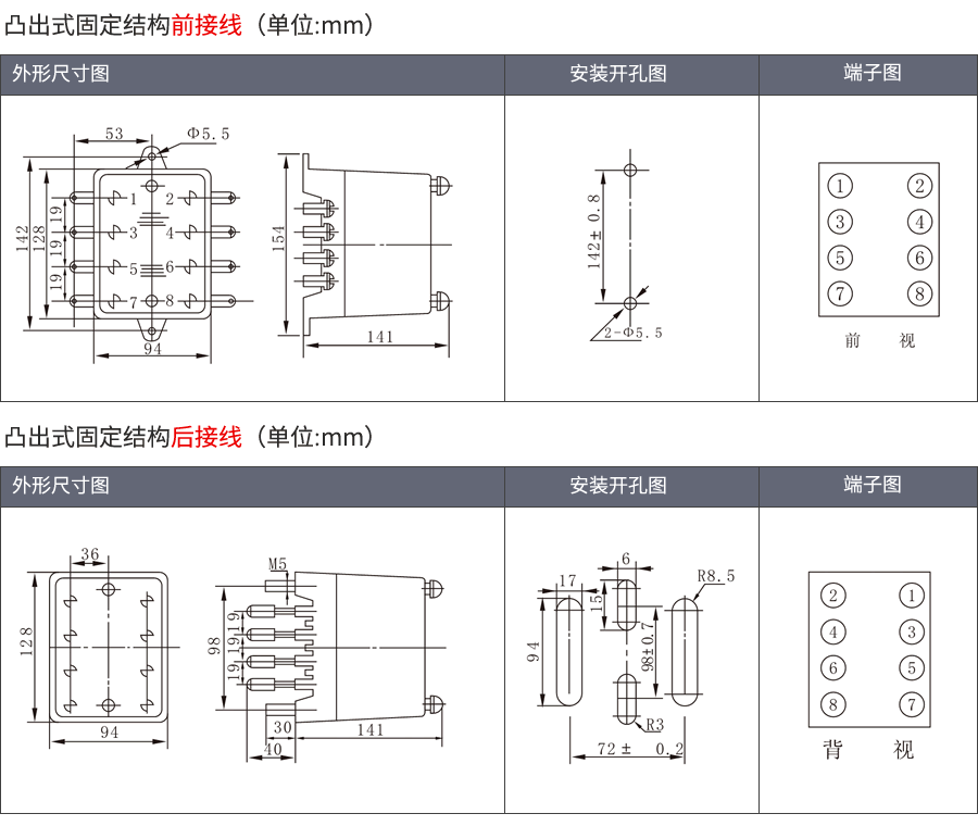 RL-10凸出式固定结构外形及接线方式