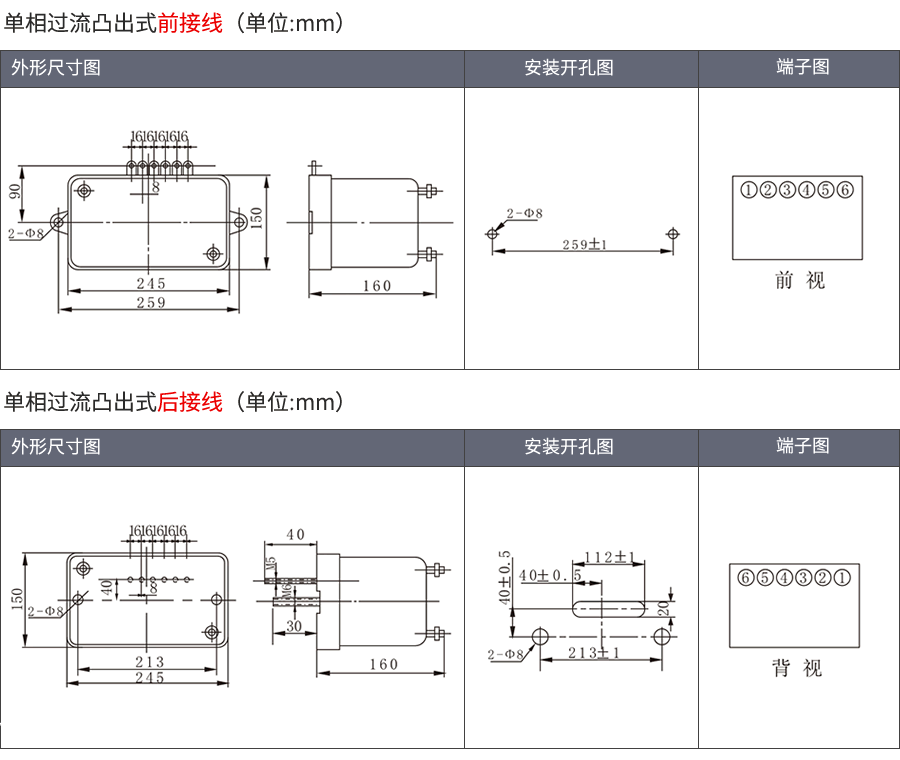 JL-8D/2X122A4凸出式固定安装结构外形尺寸