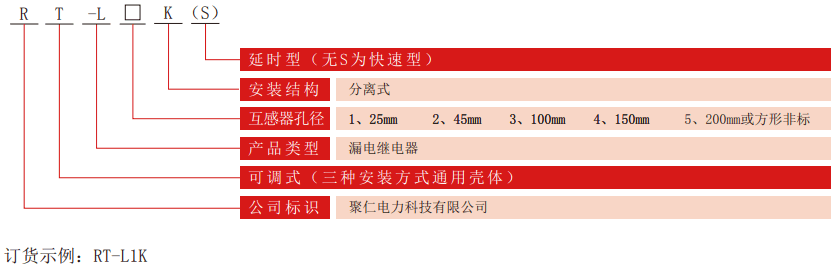 RT-L系列可调漏电继电器型号分类