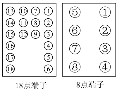 DZ-3/Z4端子图