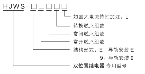 HJWS-9260型号分类及含义