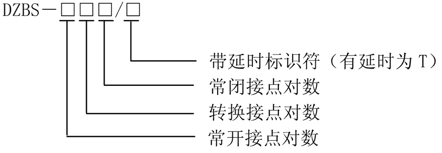 DZBS-008/T型号分类及含义