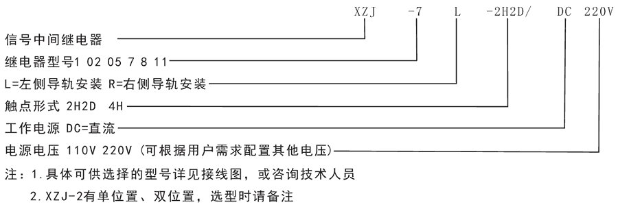 XZJ-11R-4H2D/DC110V/DC220V型号分类及含义