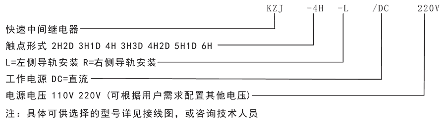 KZJ-4H2D-R/DC110V/DC220V型号分类及含义