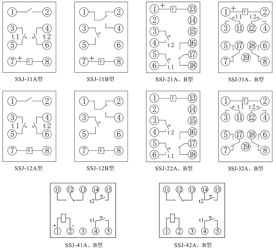 SSJ-22B内部接线图