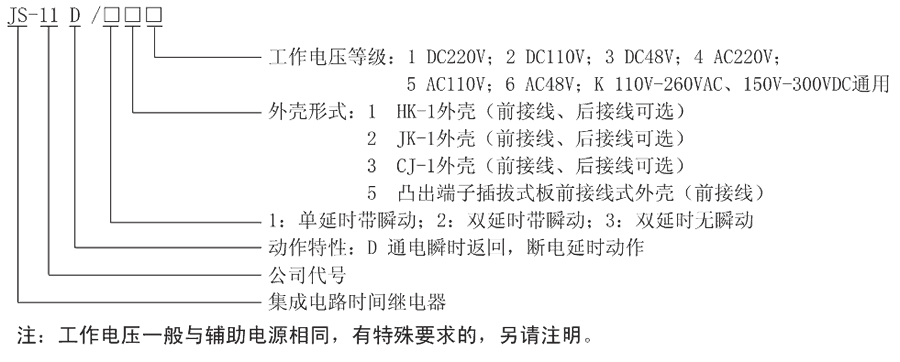 JS-11D/13型号及其含义