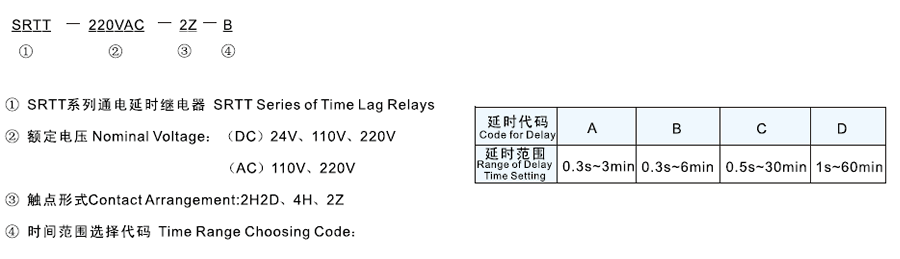 SRTT-220VAC-2H2D-A型号及其含义