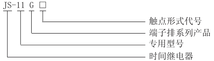 JS-11G9型号及其含义