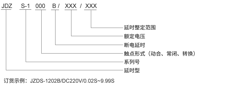 JDZS-1112B型号及其含义