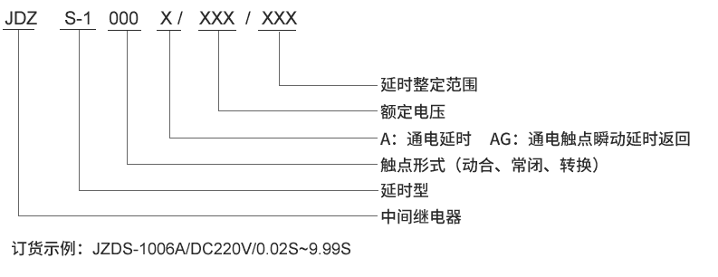 JDZS-1112AG型号及其含义