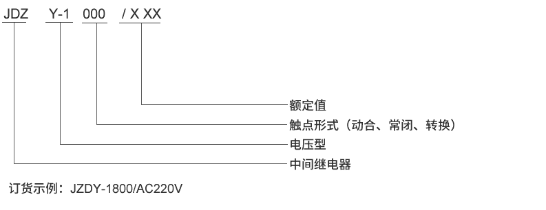 JDZY-1220型号及其含义