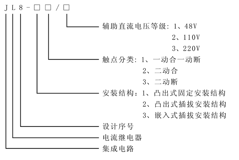 JL8-11型号及其含义