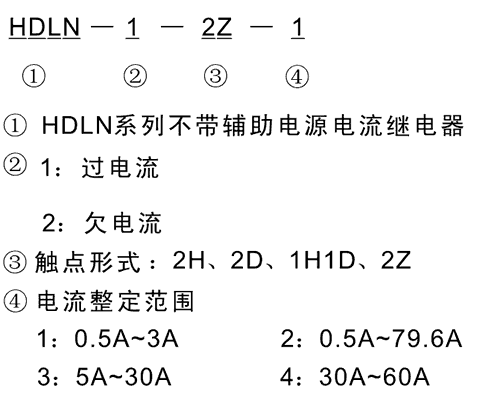 HDLN-1-2H-3型号及其含义