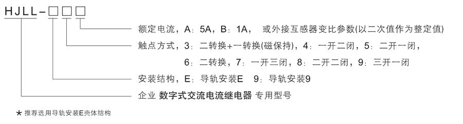 HJLL-95/B型号及其含义