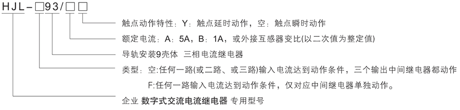 HJL-93/BY型号及其含义