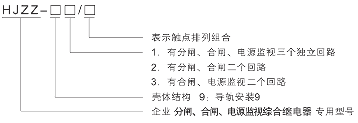 HJZZ-92/2型号及其含义