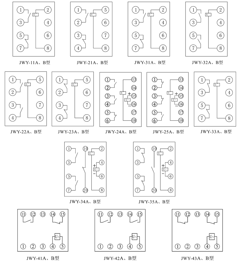 JWY-33A内部接线图