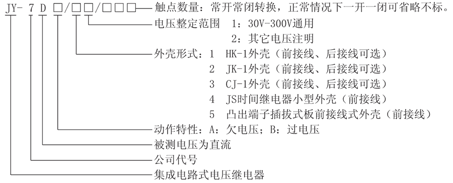 JY-7DA/1型号及其含义