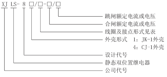 XJLS-260/ZT型号及其含义