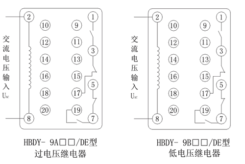 HBDY-9B22/DE内部接线图