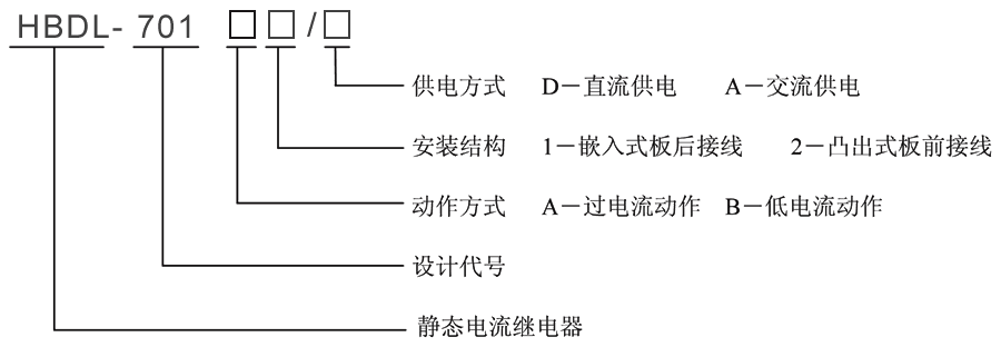 HBDL-701B2/D型号及其含义