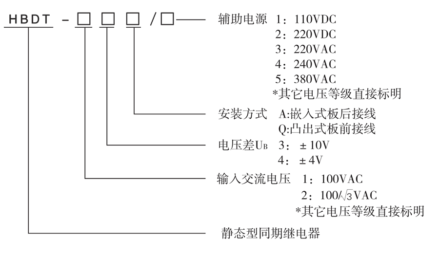 HBDT-13A/4选型说明