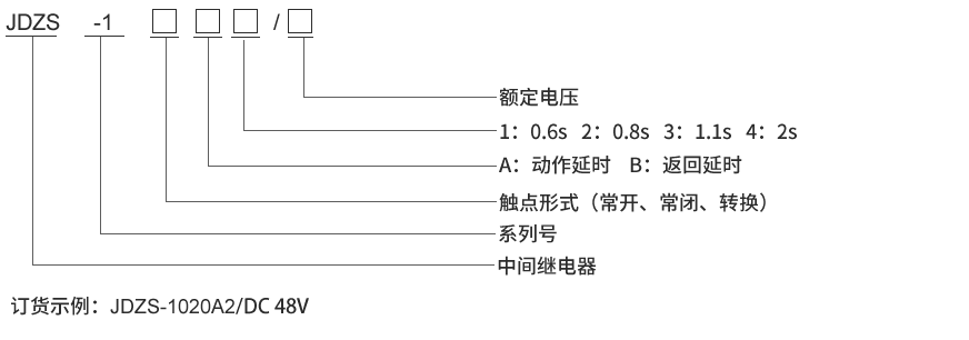 JDZS-1020型号及其含义