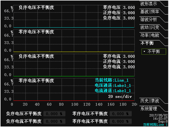 A类电能质量在线监测装置三相不平衡界面