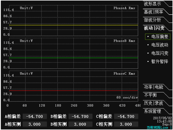 A类电能质量在线监测装置波动和闪变界面